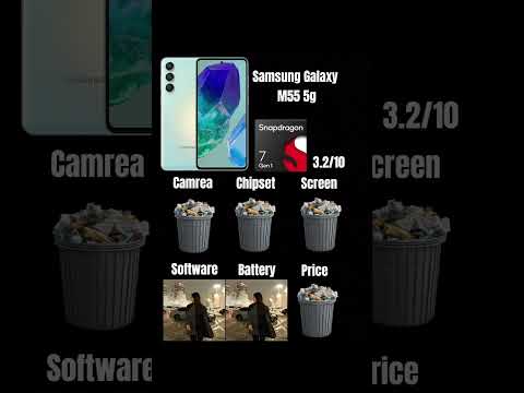 Правда про надбюджетні смартфони